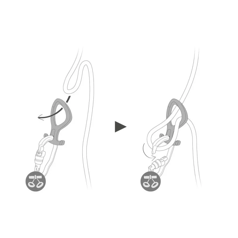 Petzl Pirana Club