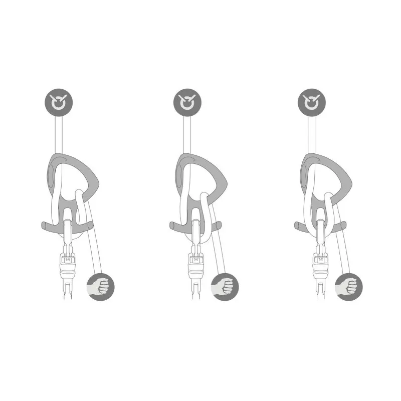 Petzl Pirana Club